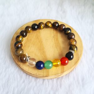 Olho de Tigre - Pulseira Pedras da Sorte 8mm - Imagem 3